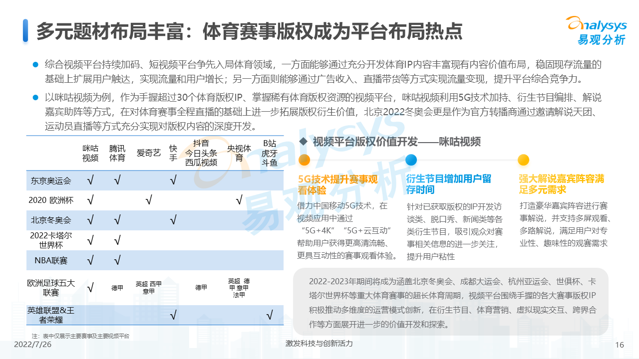 产品经理，产品经理网站